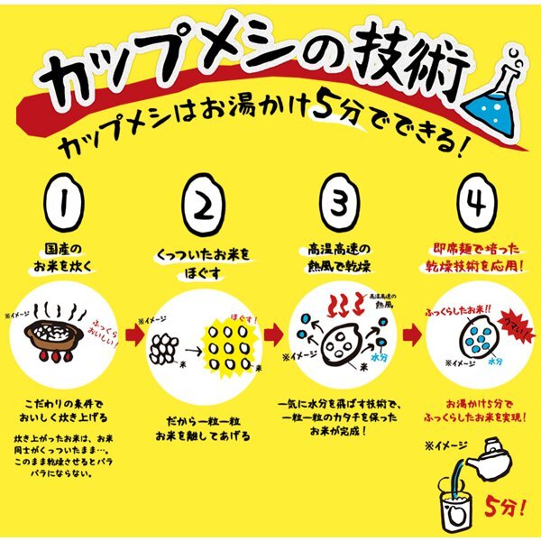 Nissin Hayashi Meshi Demi-glace Instant Rice