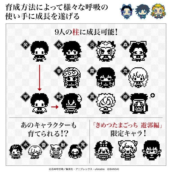 Demon Slayer Tamagotchi Dance of the Fire God