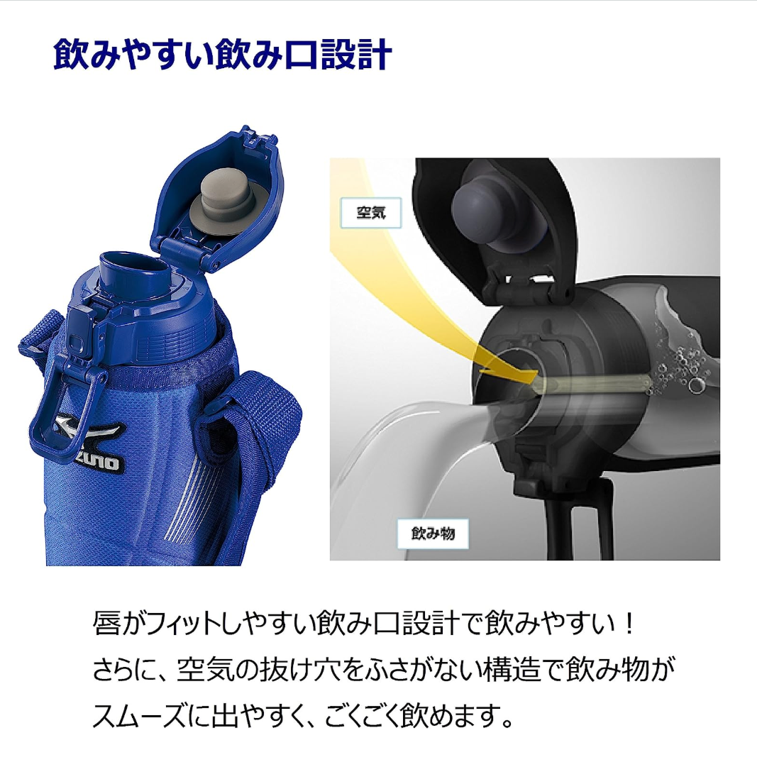Mizuno Zojirushi Water Bottle Blue