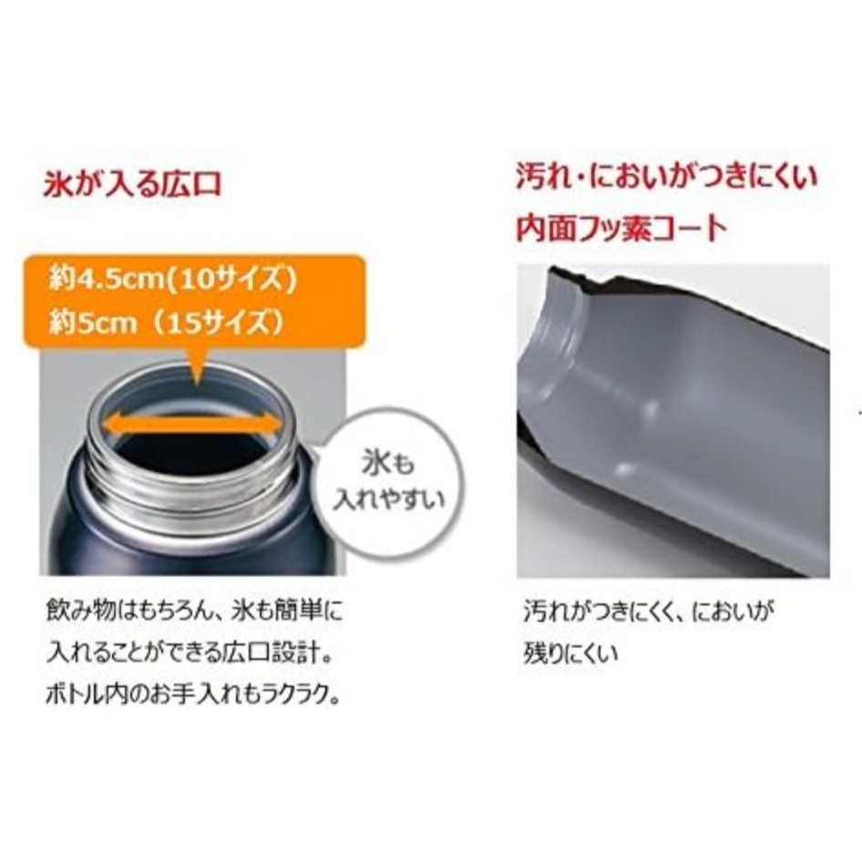 Mizuno Zojirushi Water Bottle Blue