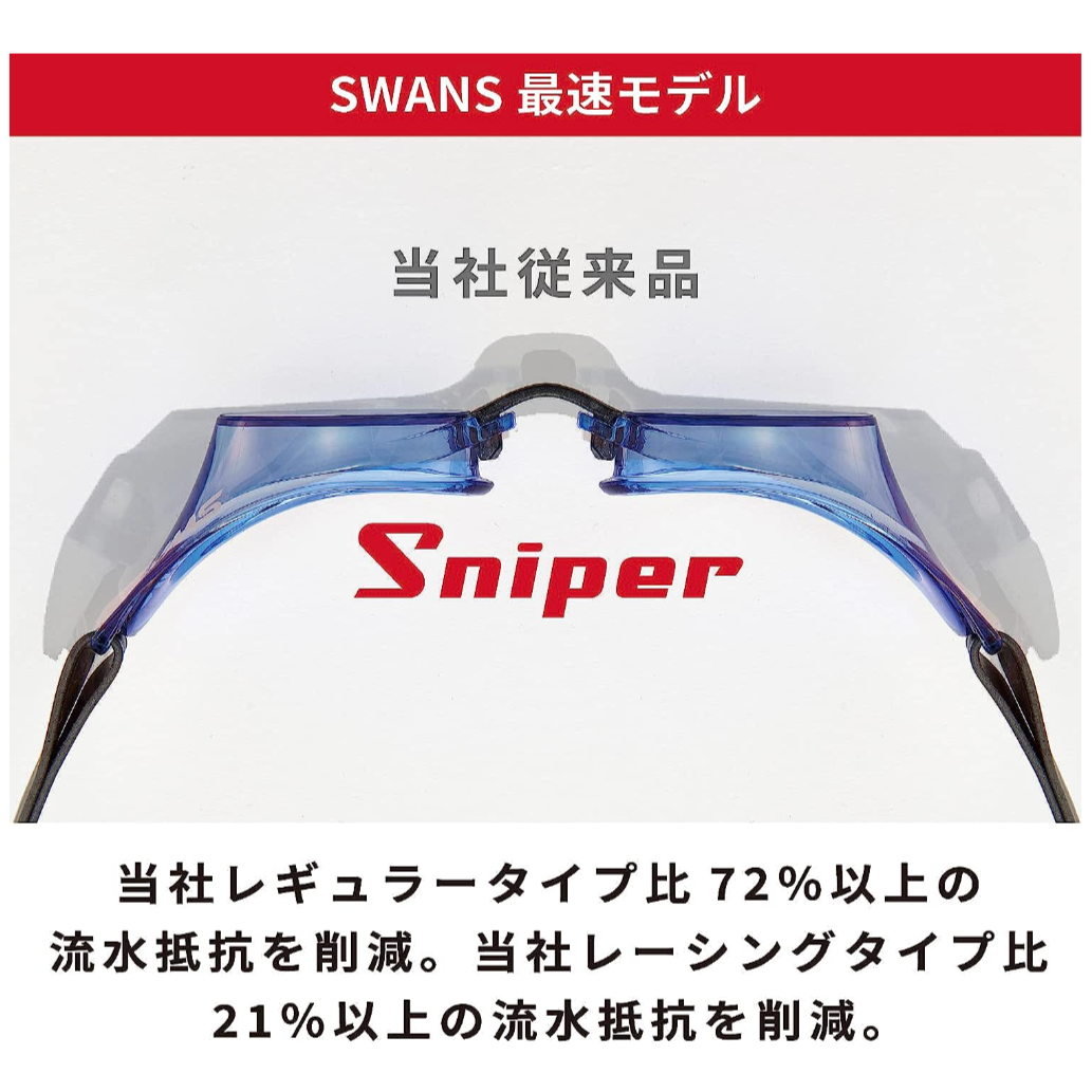 SWANS SR-10 Swimming Goggles