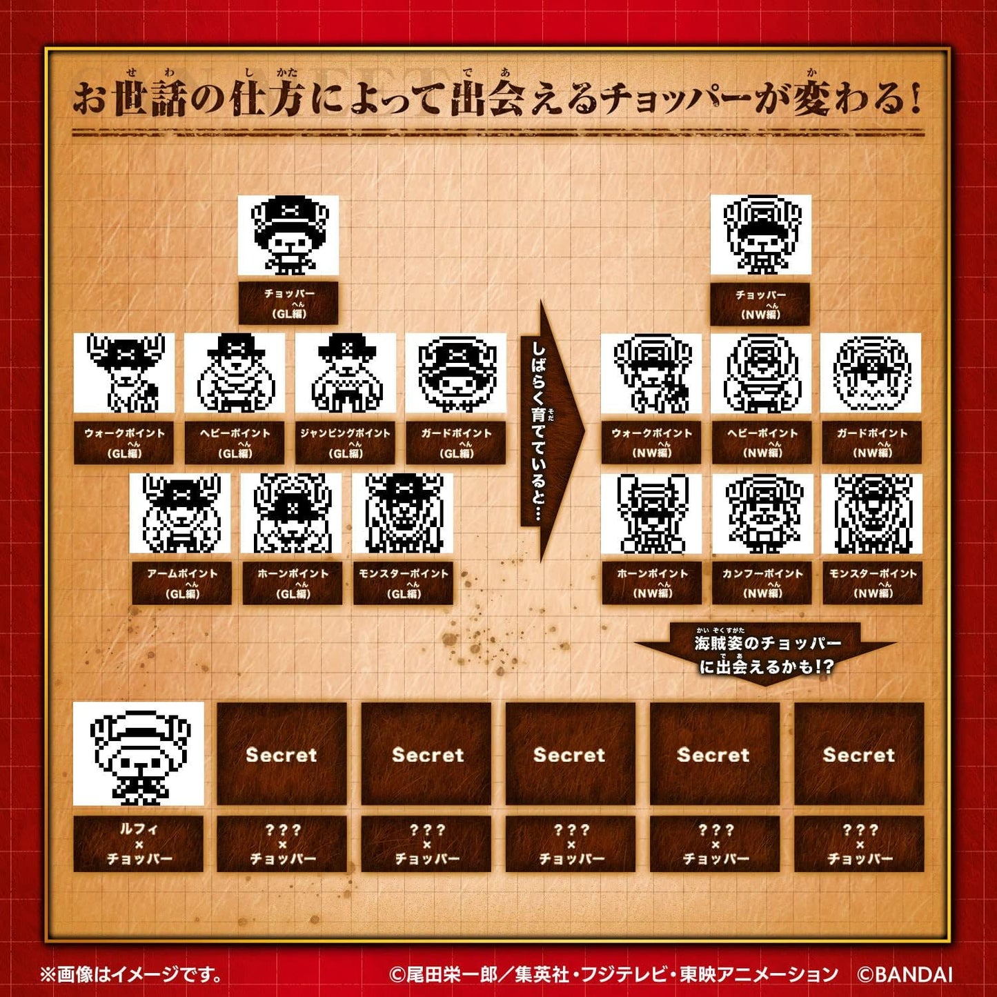 One Piece Chopper Tamagotchi