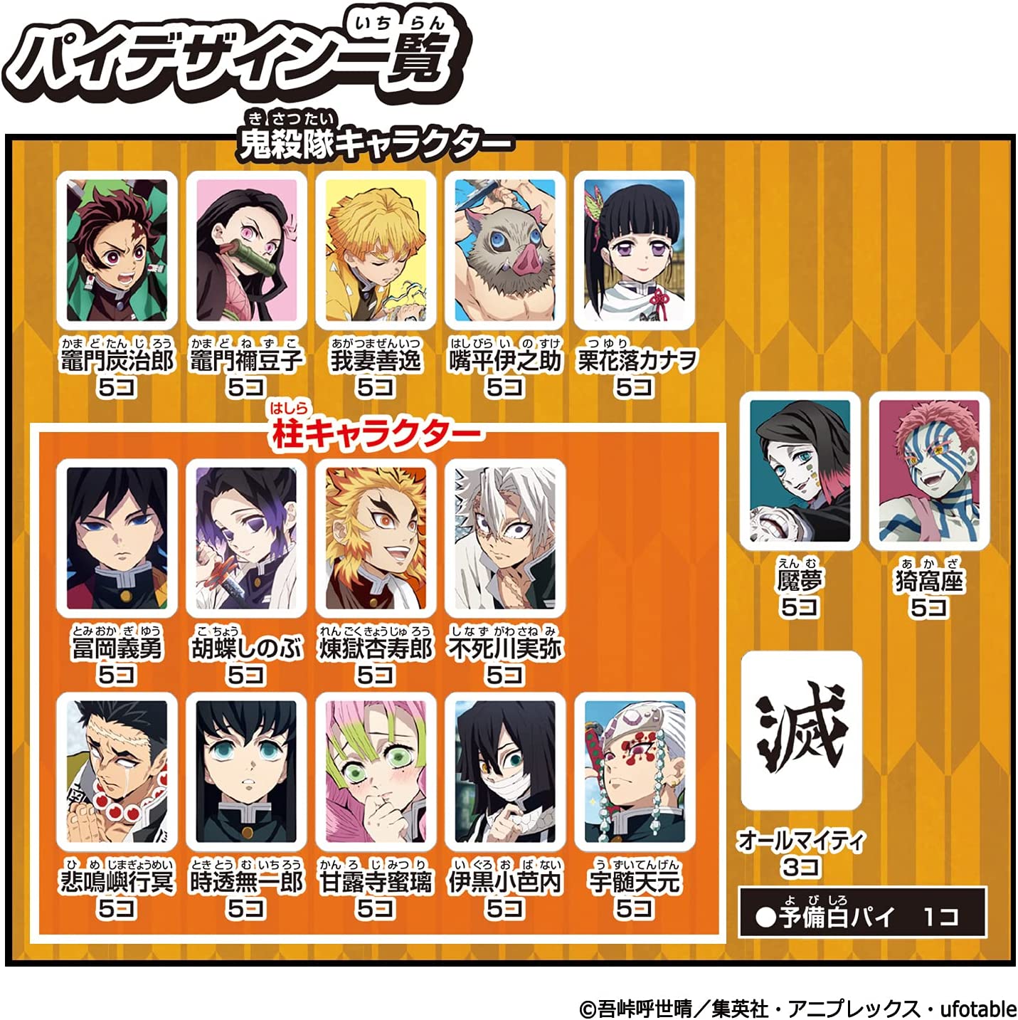 Demon Slayer Donjara Board Game