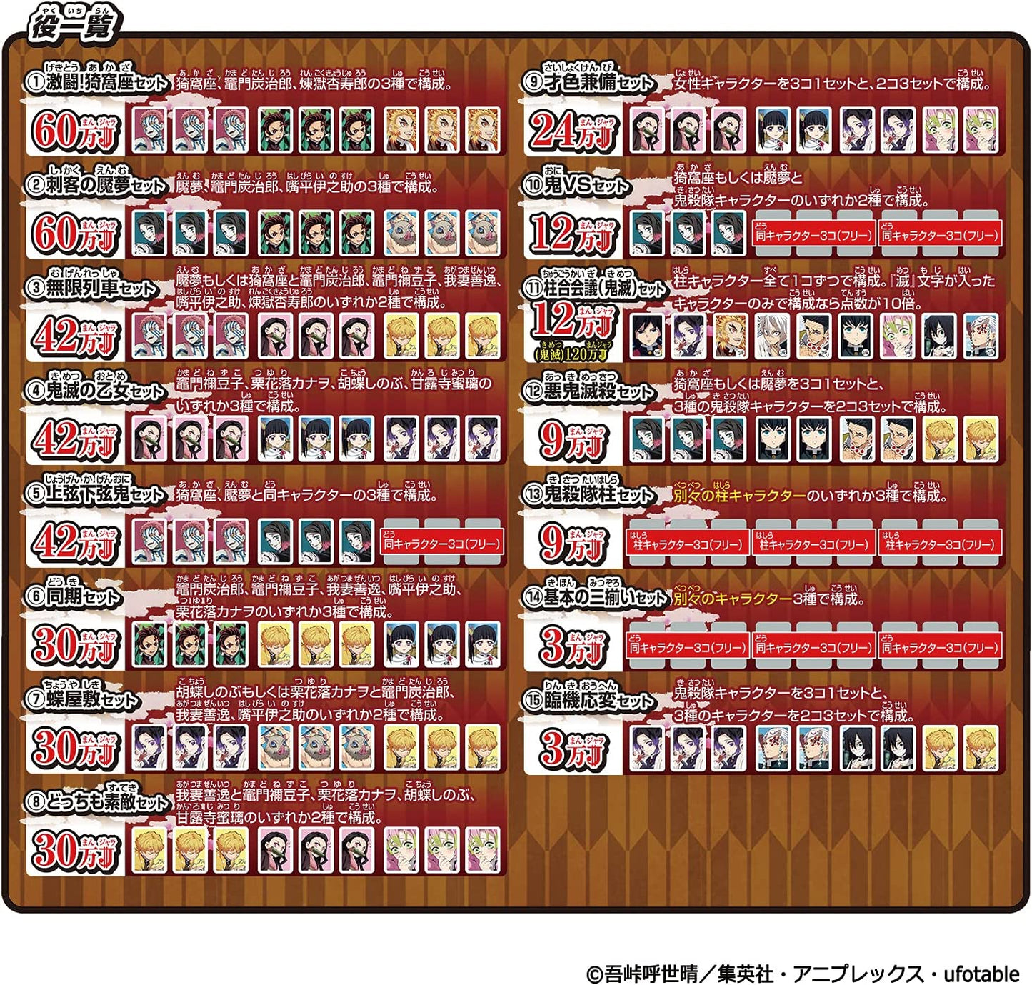 Demon Slayer Donjara Board Game